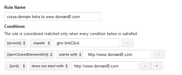 Google Tag manager rule set up for cross-domain links