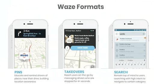 Waze Formats
